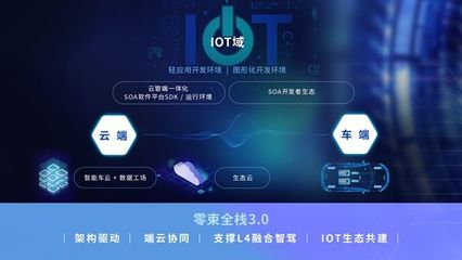 上汽中興成立聯(lián)合創(chuàng)新中心 加快推動&ldquo;軟件汽車&rdquo;落地