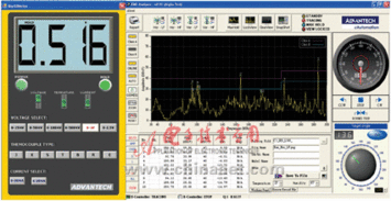研華公司基于usb總線的虛擬儀器測(cè)量技術(shù)概述