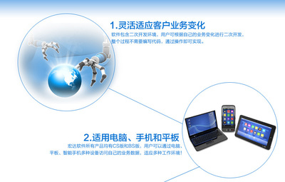 家政客戶服務(wù)管理系統(tǒng)&larr;客戶管理&larr;產(chǎn)品中心&larr;宏達(dá)管理軟件體驗(yàn)中心--中國中小型優(yōu)秀管理軟件&larr;宏達(dá)系列軟件下載,試用,價格,定制開發(fā),代理,軟件教程