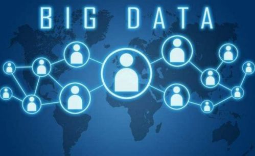 金融風(fēng)控軟件開(kāi)發(fā)公司有哪些