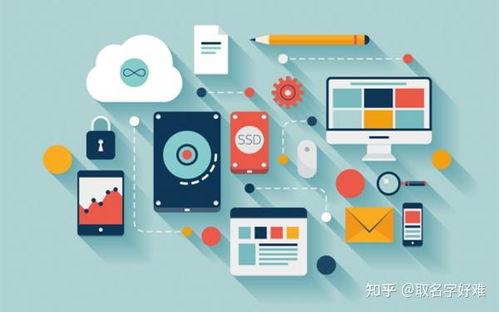 app軟件開發成本 開發一個軟件要多少錢